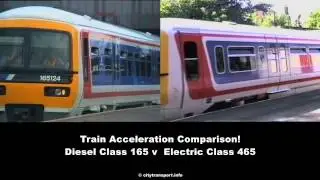 Train acceleration comparison