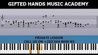 Advanced 5-1-4 worship progression in the key of F
