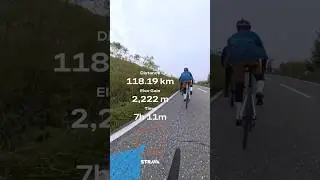Strava Cycling🚴&zwj;♀️ #shorts
