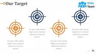 Business Operations Strategy Model Powerpoint Presentation Slides