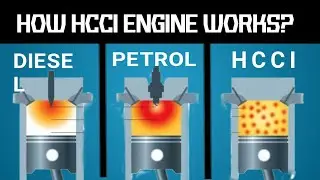 HOW HCCI ENGINE WORKS? |Homogeneous Charge Compression Ignition(HCCI)