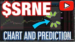 $SRNE CHART AND PREDICTION | August 19