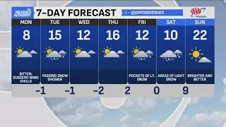 Late morning forecast update, January 26, 2026