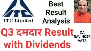 ITC Q3 2022 results analysis by CA Ravinder Vats