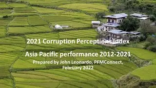 2021 CPI Asia Pacific performance 2012 2021