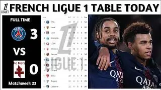 Results | French Ligue 1 Table Updated Today | Matchweek 23 | French Ligue 1 Standings Today 2025/26