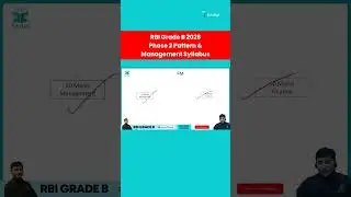 RBI Grade B Phase 2 Pattern & Management Syllabus Explained | RBI Grade B Paper Pattern