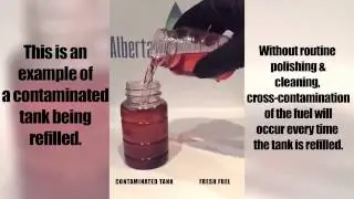 Fuel Contamination