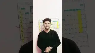 Ujjwal Classes