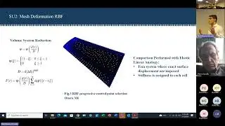 128th NIA CFD Seminar, Luca Abergo, (02-13-2024)