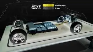 Nissan LEAF Battery technology