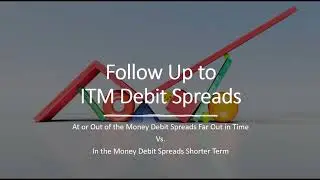 At or Out of the Money Debit Spreads vs. In the Money Debit Spreads