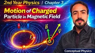 Force On Charge Particle Moving In Magnetic Filed