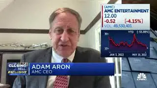 AMC Stock Analysis Today | Is AMC a Buy or Sell in 2025? Big Move Ahead! 🔥 #AMCStock #StockMarket