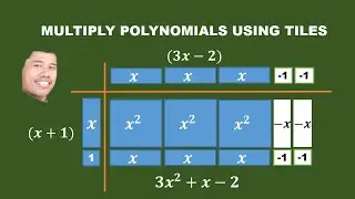 Multiplying polynomials using algebra tiles || Sir Mathigo