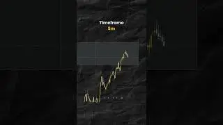 Lower Timeframe Entry Technique