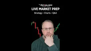 Live Charts. Live Markets. No Script.