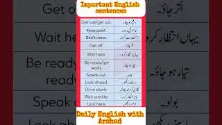 English sentences/English practice/English to Urdu sentences
