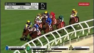 W.W Cockram Stakes (G3) Probabeel