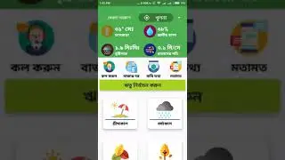 চাষী ভাই | Chasi bhai | Shihab365