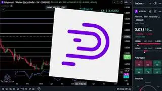 Polyswarm Bull Market Prices & Daily Analysis! #nct #crypto #priceprediction