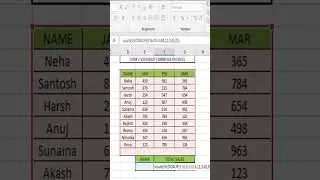 Sum and Vlookup Formula in Excel #Shorts  #exceldataanalytics #dataanalysis #exceltips