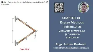 1-26 | Determine the vertical displacement of joint C | strain energy | Mechanics of materials rc hi