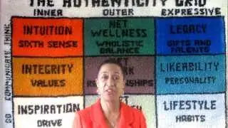 Authenticity Assessment - Norma T. Hollis -  Legacy #1