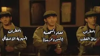 تفريق بسيط بين الشيزوفرينيا| الهوس الاكتئابي| اضطراب الهوية الانشقاقي