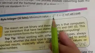 Minimum  integer value