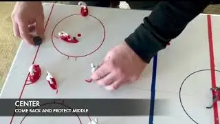 Defensive Zone Breakout Tactics: Positioning and Execution for Success | MoreIceTime Hockey