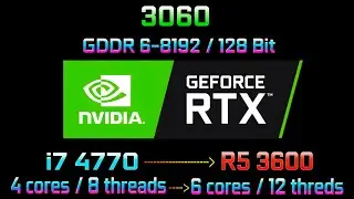 Мощный ГПУ и старый CPU  Что будет