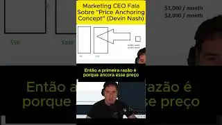 O Poder de 