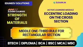 Eccentric Loading on The Cross Section | Middle One-Third Rule for Rectangular Section