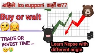 NEPSE TECHNICAL ANALYSIS|NEPSE STOCK MARKET |CHART PATTERNS|NEPSE GIRLS ANALYST