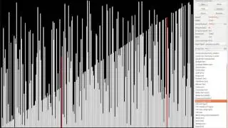 Ska Sort Sound of Sorting