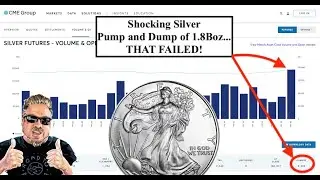 SILVER ALERT! Shocking Silver Pump and Dump of 1.8Boz! It Was a HFT Raid...THAT FAILED! (Bix Weir)
