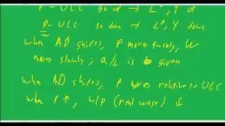 38 econ the real wage and AS