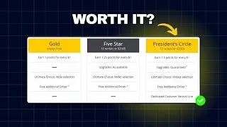 Hertz President's Circle Review (2025): Is It Worth It for Frequent Renters?