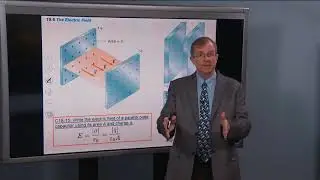 18.8 The Electric Field Inside a Conductor: Shielding