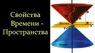 💢 Гриб А. Свойства Времени: 110 лет открытия пространства-времени Минковского. Video ReMastered.