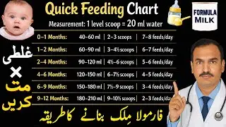 Baby Formula Feeding Chart (0&ndash;12 Months) | How to Make Formula?