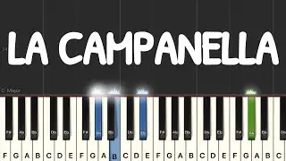 Liszt - La Campanella Piano Tutorial | Medium 