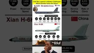B-52H Stratofortress vs Xian H-6K Bomber | USA vs China Strategic Bomber Comparison #shorts