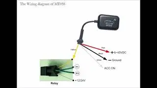 GPS Tracker MT05 Wiring diagram