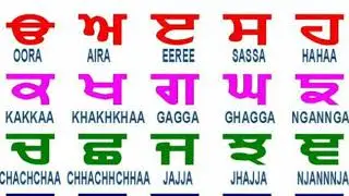पंजाबी लिखना सीखें। punjabi language kaise sikhe || punjabi bolna kaise sikhe || punjabi alphabet ||