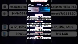 Honor Play 5T Pro Vs Honor Play 5T Youth | Quick Comparison ⚡