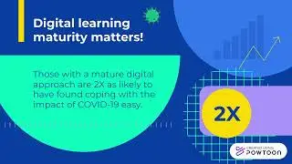COVID-19 Training Infographic