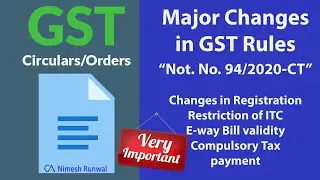 #33- Latest Gst Updates Dec 2020-Important Gst updates-Not. No.94/2020(CT)-Must Watch for Businesses