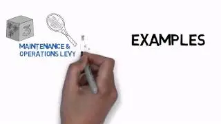 What is the difference between a school Bond and Levy?